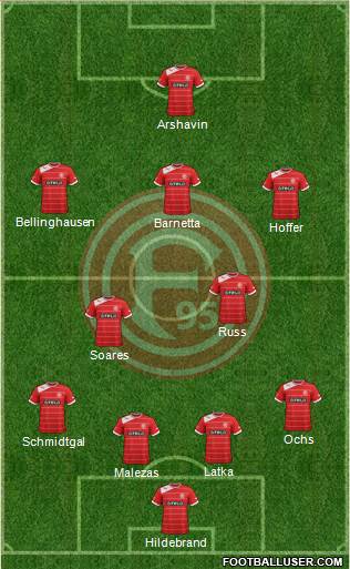 Fortuna Düsseldorf Formation 2014