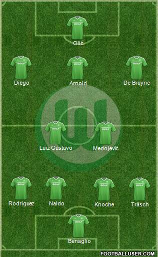 VfL Wolfsburg Formation 2014