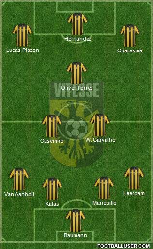 Vitesse Formation 2014