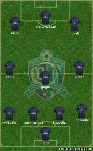 Dinamo Tbilisi Formation 2014