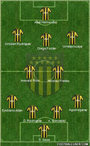 Club Atlético Peñarol Formation 2014