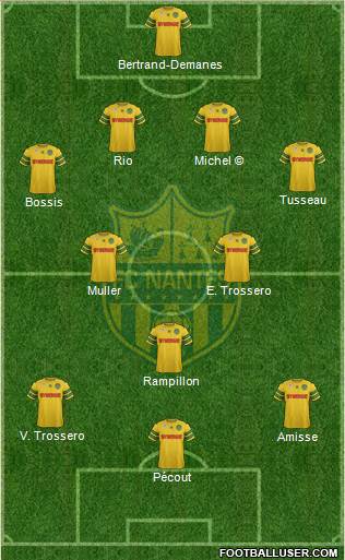 FC Nantes Formation 2014