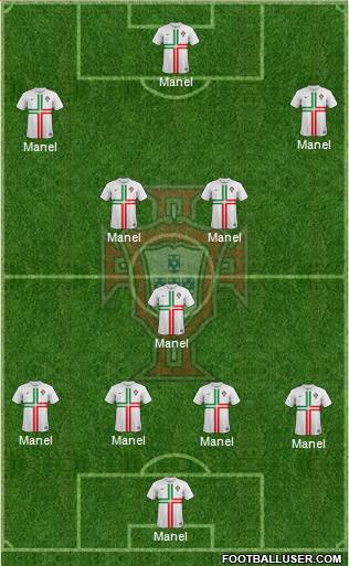 Portugal Formation 2014