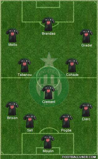 A.S. Saint-Etienne Formation 2014