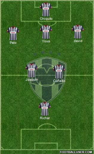 Club de Fútbol Monterrey Formation 2014