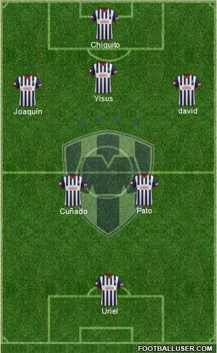 Club de Fútbol Monterrey Formation 2014