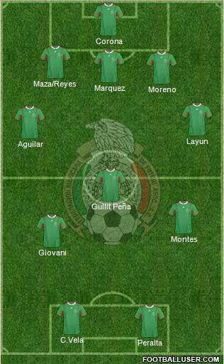 Mexico Formation 2014