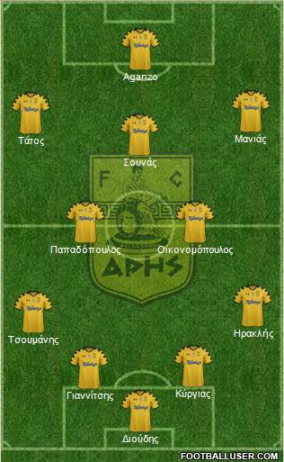 AS Aris Salonika Formation 2014