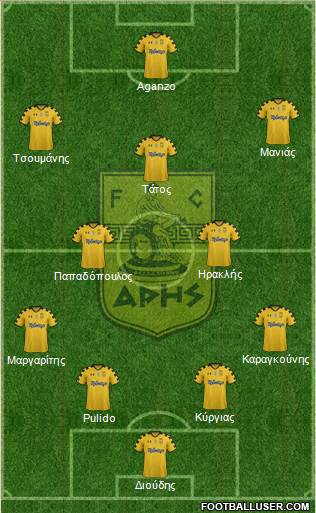 AS Aris Salonika Formation 2014