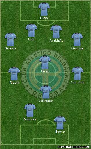 Belgrano de Córdoba Formation 2014