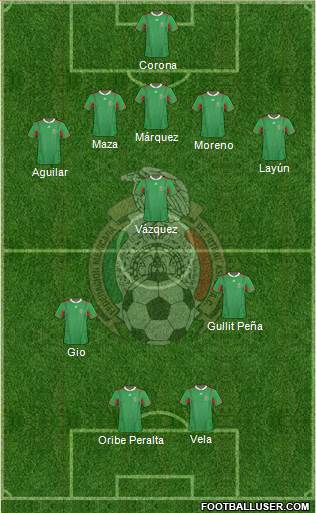 Mexico Formation 2014