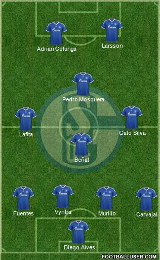 FC Schalke 04 Formation 2014