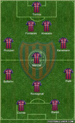 San Lorenzo de Almagro Formation 2014