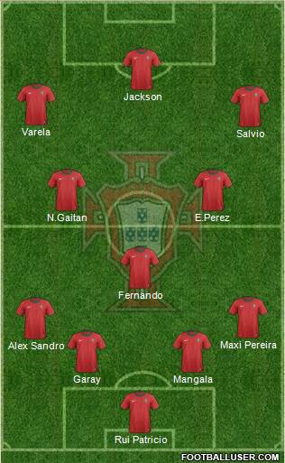 Portugal Formation 2014