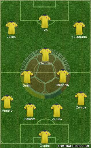 Colombia Formation 2014