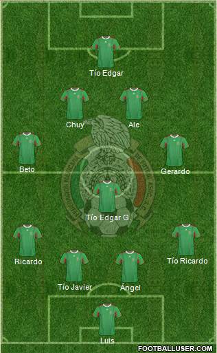 Mexico Formation 2014