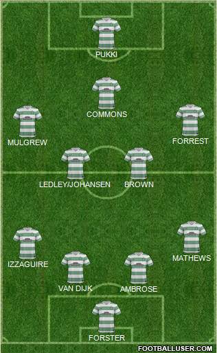 Celtic Formation 2014