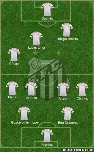 Santos FC Formation 2014