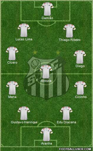 Santos FC Formation 2014