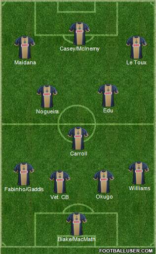 Philadelphia Union Formation 2014