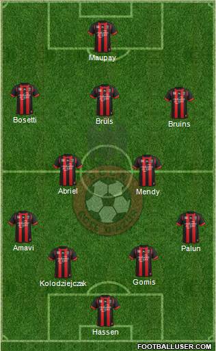 OGC Nice Côte d'Azur Formation 2014