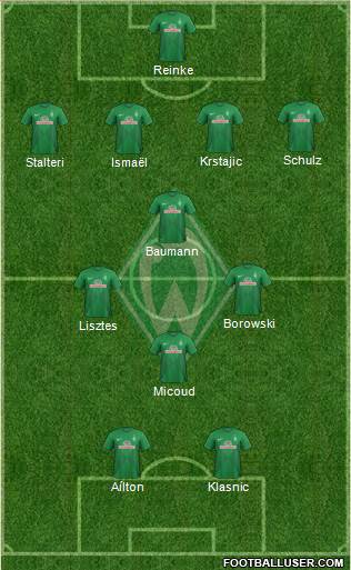 Werder Bremen Formation 2014