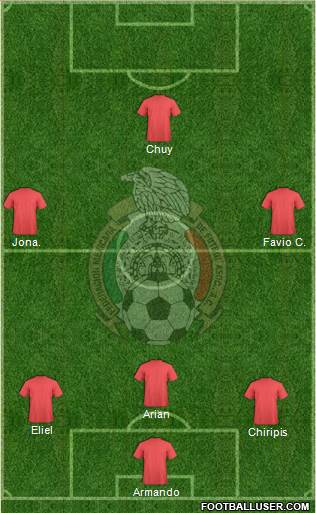 Mexico Formation 2014