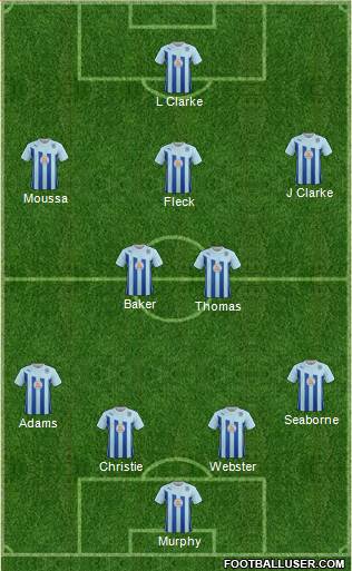 Coventry City Formation 2014