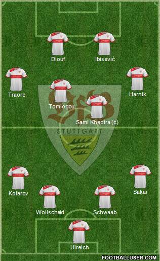 VfB Stuttgart Formation 2014