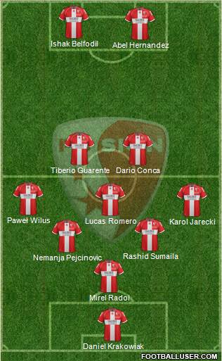 FC Sion Formation 2014