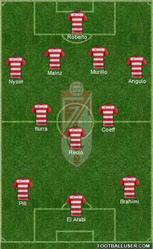 Granada C.F. Formation 2014