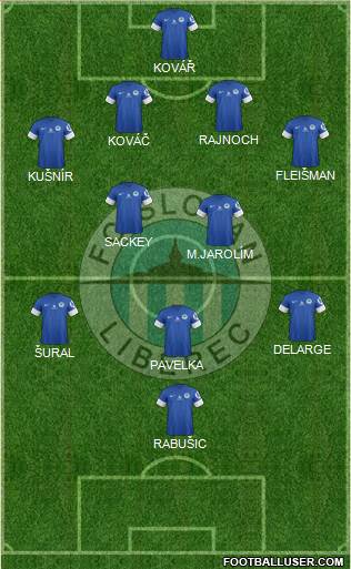 Slovan Liberec Formation 2014