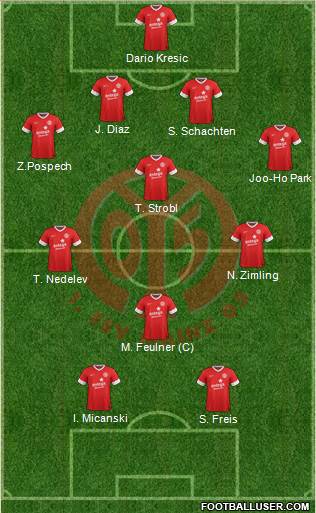 1.FSV Mainz 05 Formation 2014