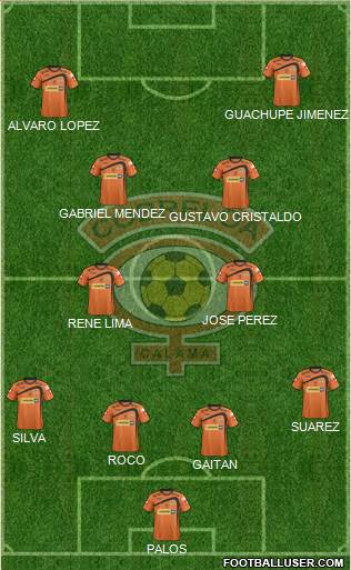 CD Cobreloa S.A.D.P. Formation 2014