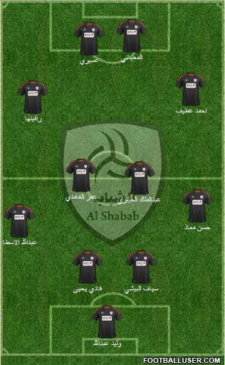 Al-Shabab (KSA) Formation 2014