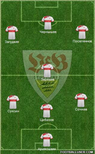 VfB Stuttgart Formation 2014