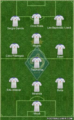 Dinamo Kiev Formation 2014