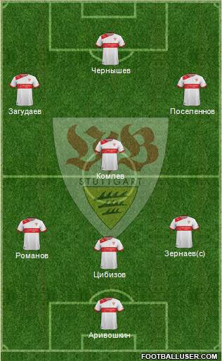 VfB Stuttgart Formation 2014