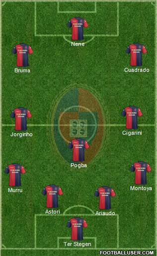 Cagliari Formation 2014