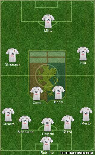 Genoa Formation 2014