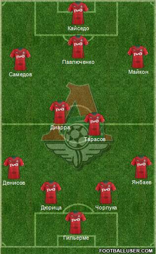 Lokomotiv Moscow Formation 2014