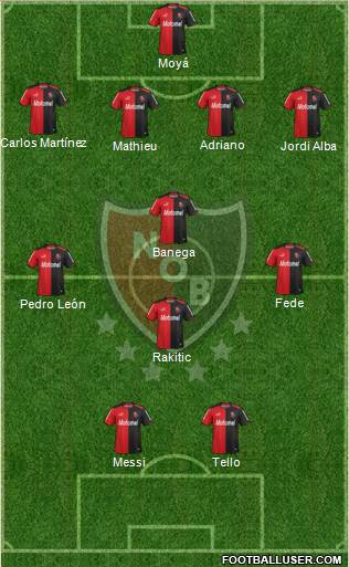 Newell's Old Boys Formation 2014