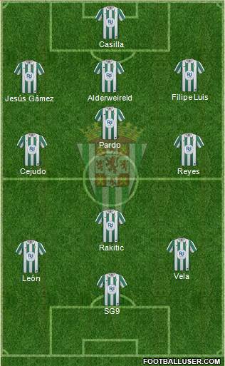 Córdoba C.F., S.A.D. Formation 2014