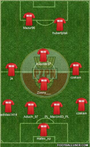 Poland Formation 2014