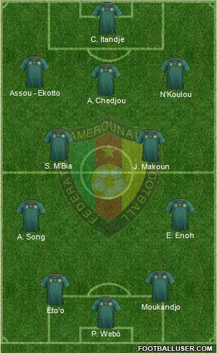 Cameroon Formation 2014