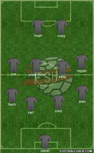 Albania Formation 2014