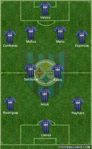 CD Huachipato Formation 2014