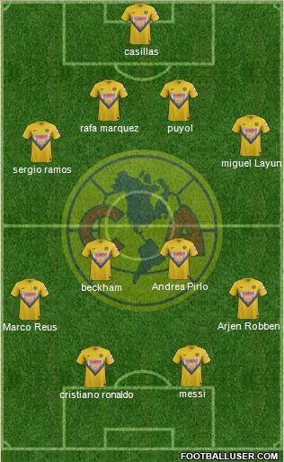 Club de Fútbol América Formation 2014