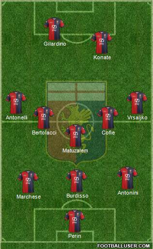 Genoa Formation 2014