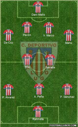 C.D. Lugo Formation 2014